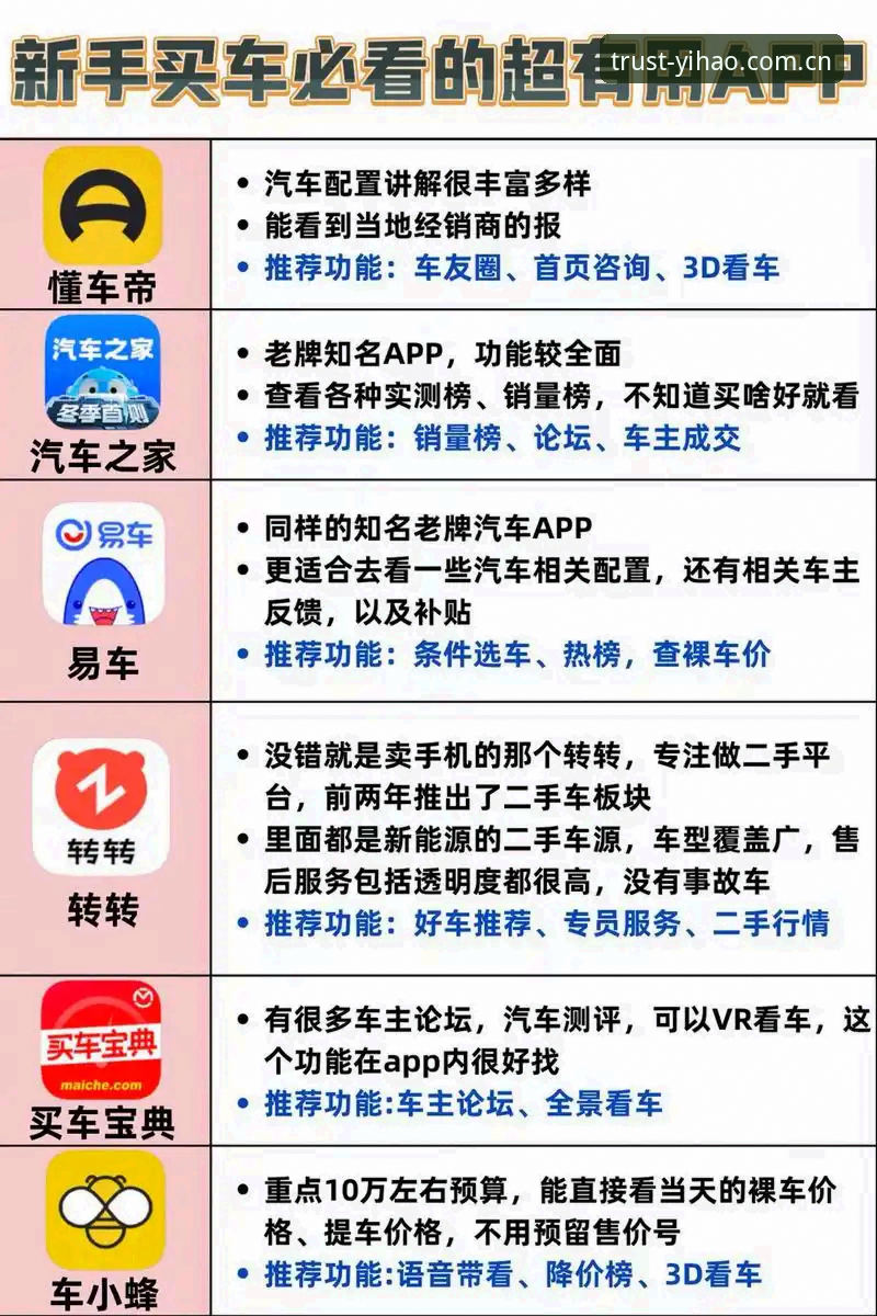 壹号官平台 vs 普通应用市场：哪个才是真正的壹号APP推荐首选？