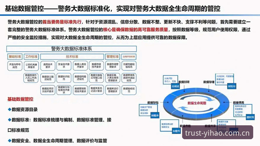 壹号APP功能 vs 传统应用：移动体验的全面革新对比